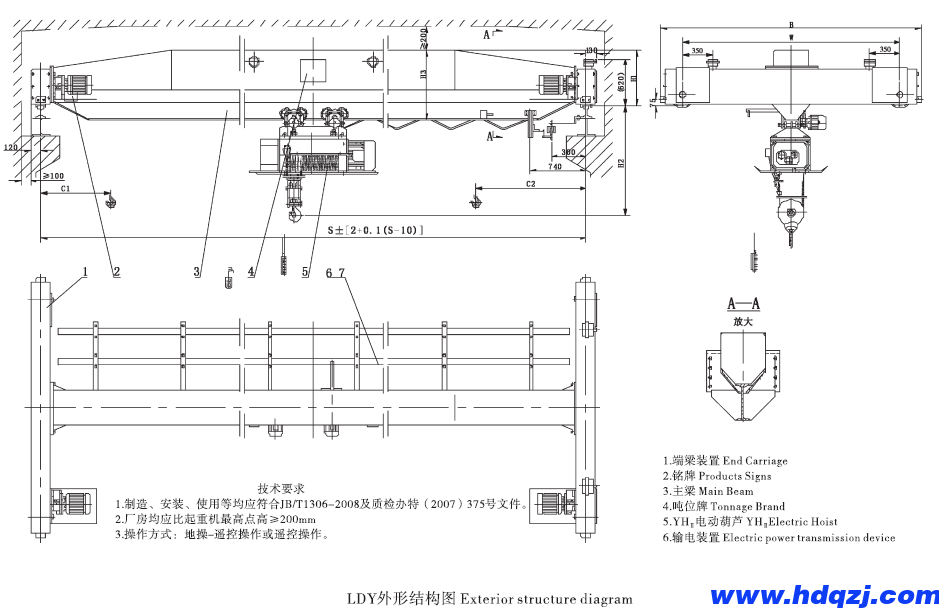 LDY型冶金電動單梁起重機結(jié)構(gòu)圖