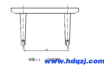 門式起重機(jī)跨度測量